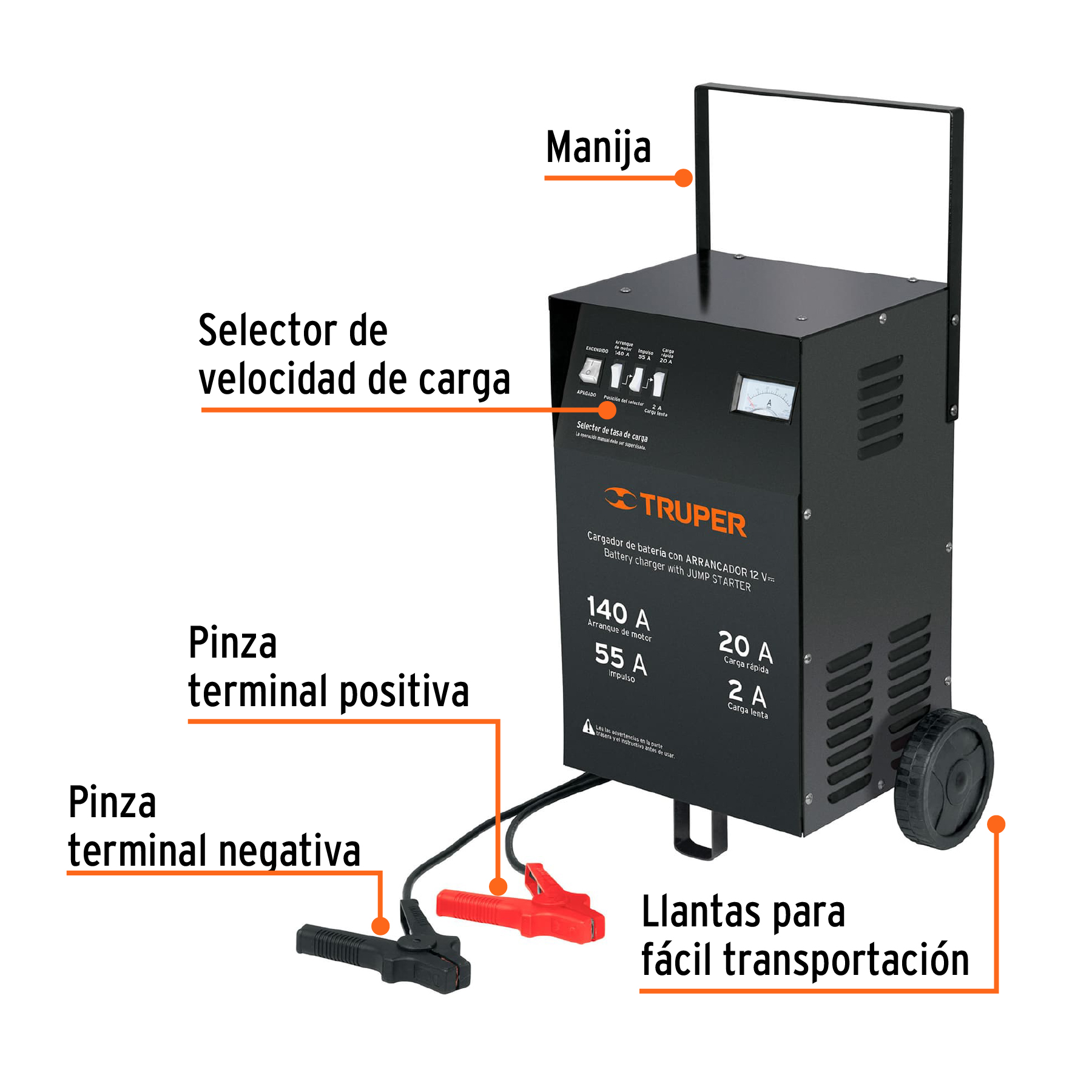CARBA-140+FC2